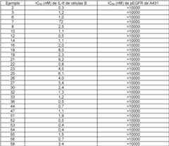 Figure imgf000082_0001