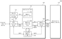Figure R1020180120029