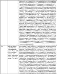 Figure imgf000174_0001