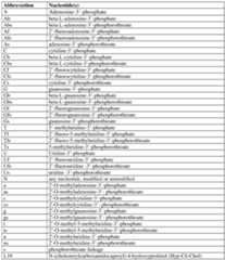 Figure imgf000133_0001