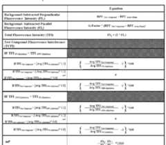 Figure imgf000121_0001