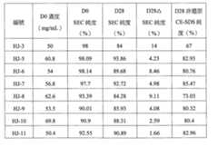 Figure 112104291-A0202-12-0095-223