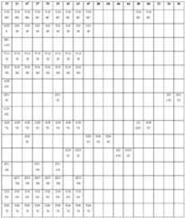 Figure imgf000040_0001