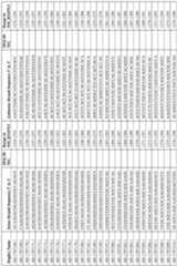 Figure imgf000343_0001