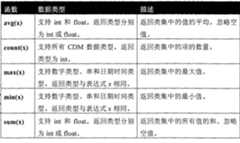 Figure A200780010055D00731