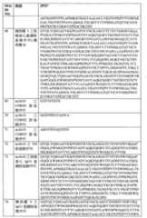 Figure 108117572-A0202-12-0188-336