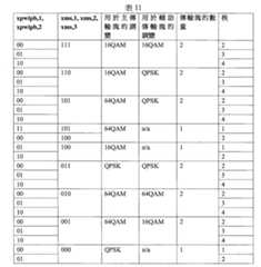 Figure 110145752-A0202-12-0044-19