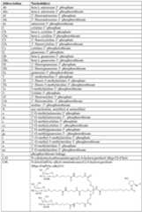 Figure imgf000138_0001