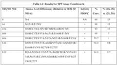 Figure imgf000109_0001