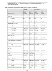 Figure imgf000202_0001