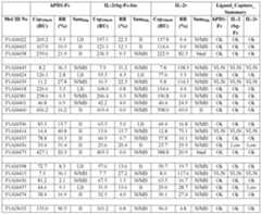 Figure imgf000179_0001