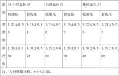 Figure BDA0001603380090000172