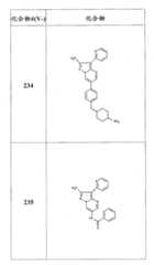 Figure FSB00000082108101241