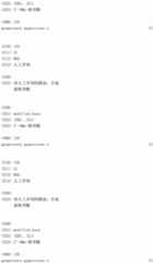 Figure IDA0002221247250000531