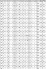 Figure BDA0002963300720001551