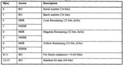 Figure imgf000246_0001