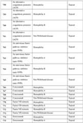 Figure imgf000339_0001