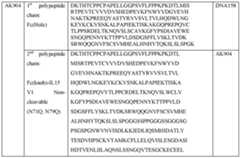 Figure imgf000160_0002