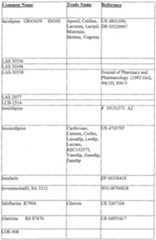 Figure imgf000140_0001