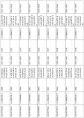 Figure imgf000284_0001