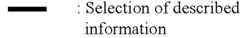 Figure US07512874-20090331-C00017