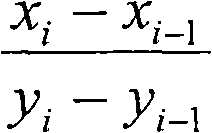 Figure G2009100020771D00211