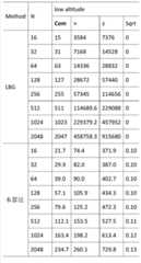 Figure BDA00002346064621