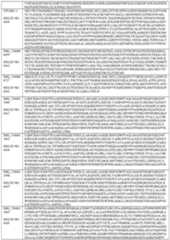 Figure imgf000086_0001