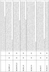 Figure imgf000152_0001