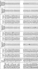 Figure imgf000063_0001