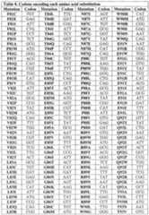 Figure imgf000163_0001