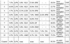 Figure imgf000036_0001