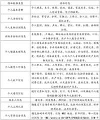 Figure BDA0003202925020000081