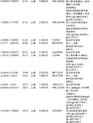 Figure BPA00001280678302221