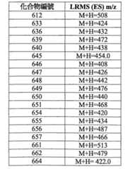 Figure 108131375-A0202-12-0392-227