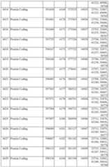 Figure imgf000470_0001