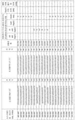 Figure G2007800248541D00631