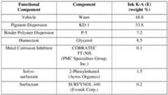 Figure imgf000040_0001