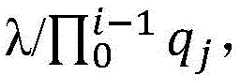 Figure BDA0002299433940000053