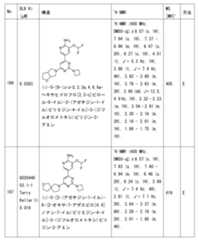 Figure 2023011775000272