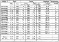 Figure imgf000048_0001