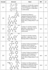 Figure imgf000112_0001