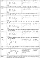 Figure imgf000046_0001