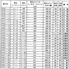 Figure imgf000060_0001