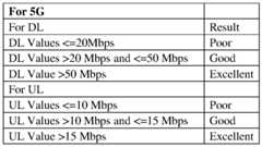 Figure imgf000020_0003