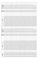 Figure 2024522996000078