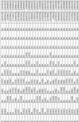 Figure imgf000149_0001