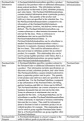 Figure imgf000923_0001