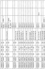 Figure imgf000031_0002