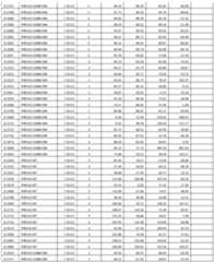 Figure imgf000168_0001